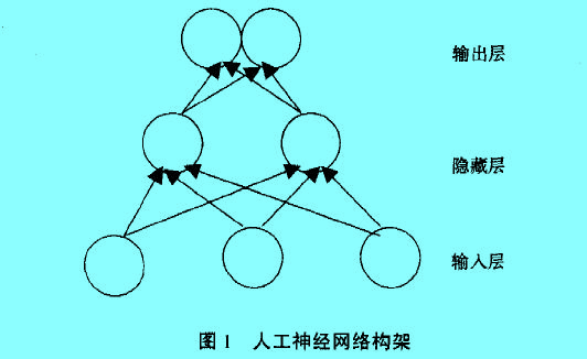 Image:企業(yè)信用評級.jpg