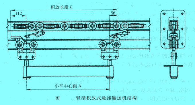 輕型積放式懸掛輸送機結(jié)構(gòu)