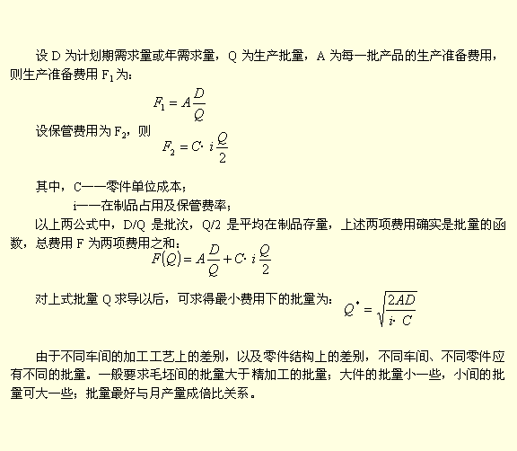 Image:經(jīng)濟批量法.gif