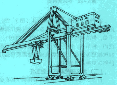 岸邊集裝箱起重機(jī)