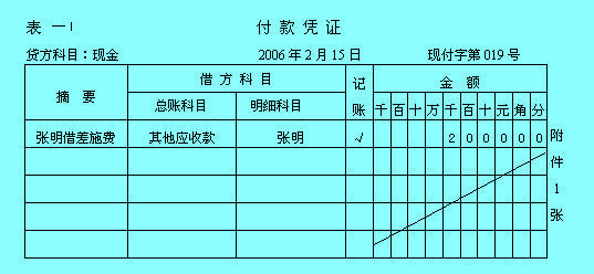 專用記賬憑證