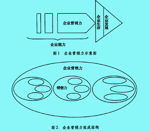 Image:營銷1.jpg