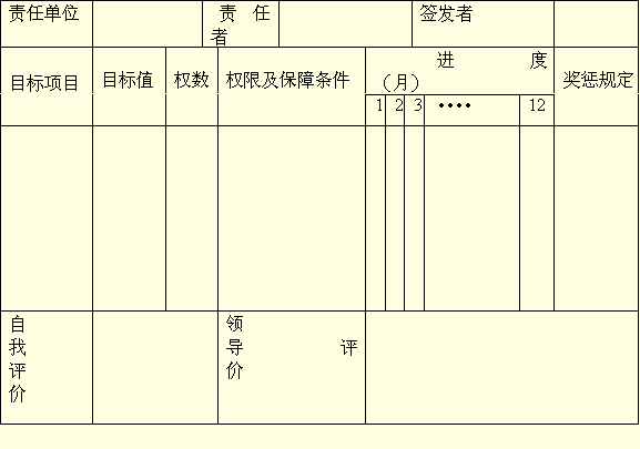 目標(biāo)管理卡、目標(biāo)責(zé)任書