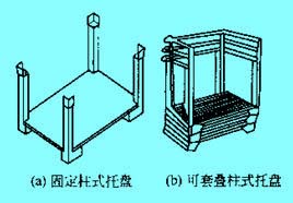 柱式托盤