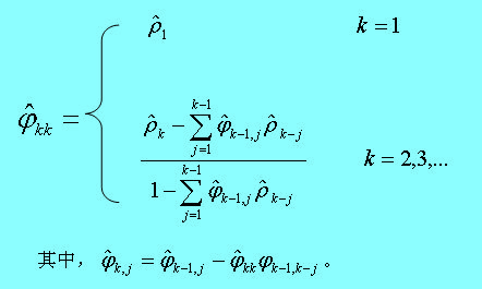 平穩(wěn)時(shí)間序列預(yù)測(cè)法