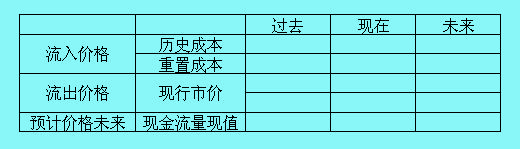 Image:計量1.jpg