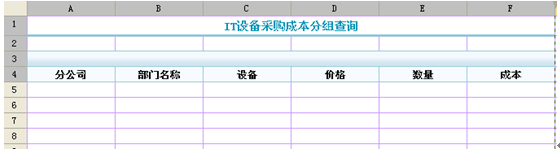 匯總報表制作圖