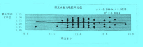 Image:煙支水分.jpg