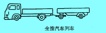 Image:全掛汽車列車.jpg