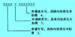 Image:專利申請(qǐng)?zhí)?jpg