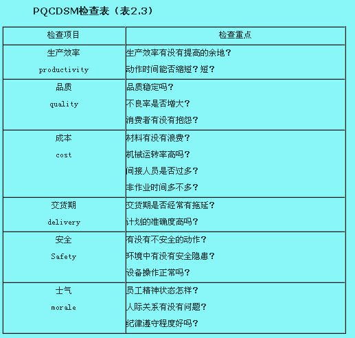 Image:動(dòng)作分析1.jpg